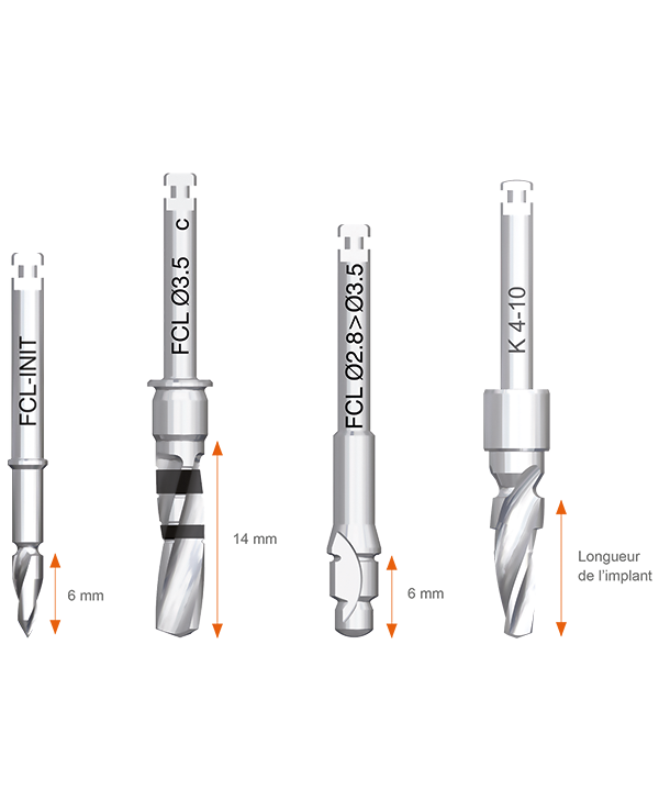 4 types of drills included in the EVL® Surgery Kit