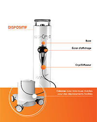 Cryotek_Gaz_Dispositif à gaz