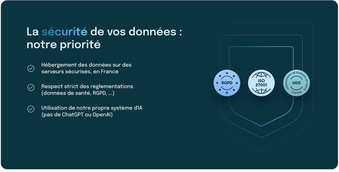 Sécurité des données patients - Intelligence Artificielle Dentaire Askara x Global D
